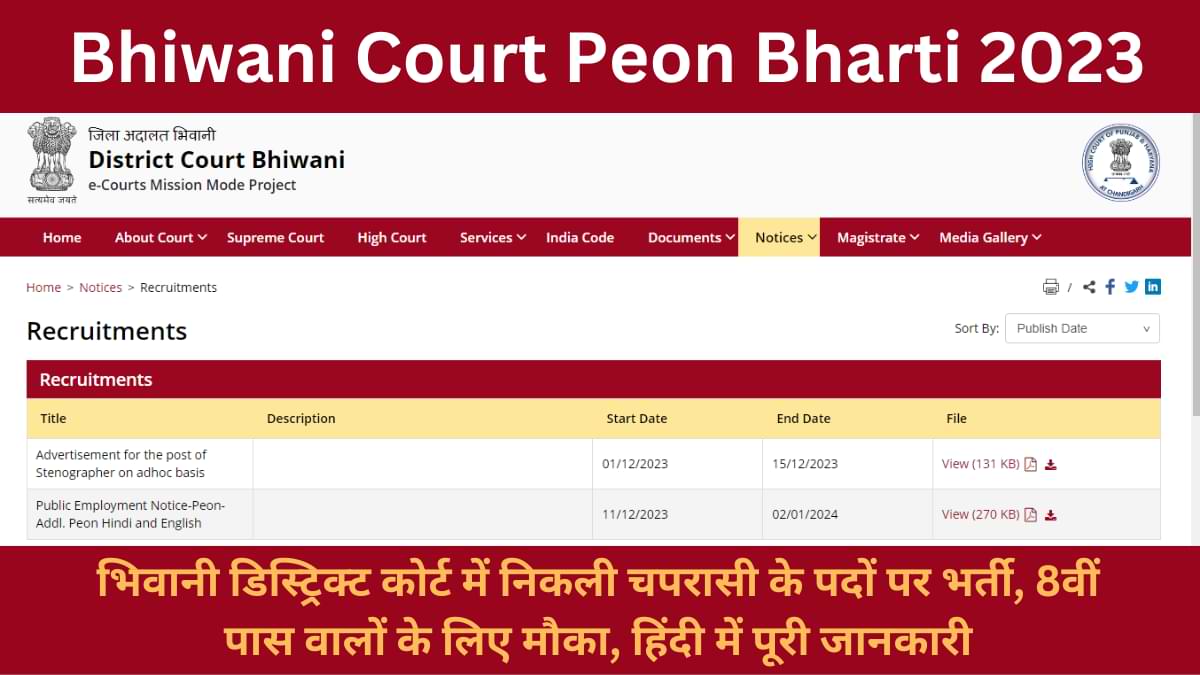 Bhiwani Court Peon Vacancy 2023